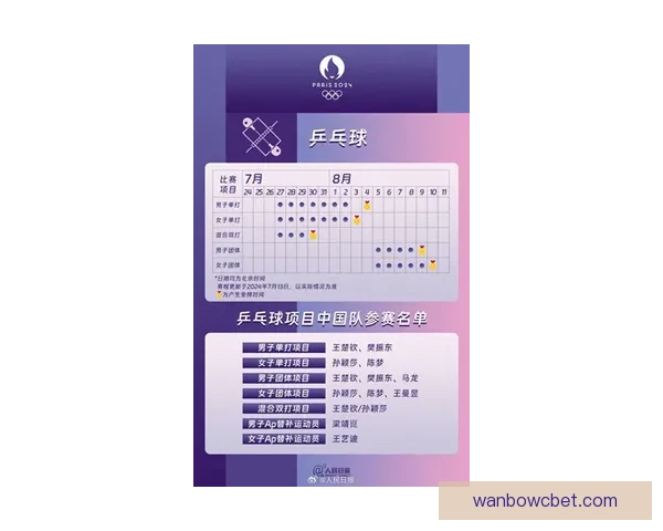 万博体育入口最新动态解析 用户如何快速注册并畅享赛事体验