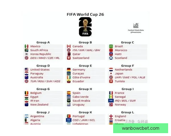 美加墨世界杯全攻略详解投注技巧与赛程分析