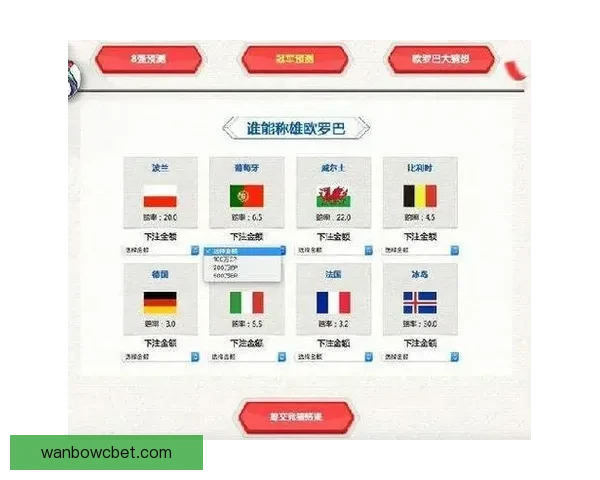 世界杯赛事竞猜最新赔率分析与投注技巧全解析