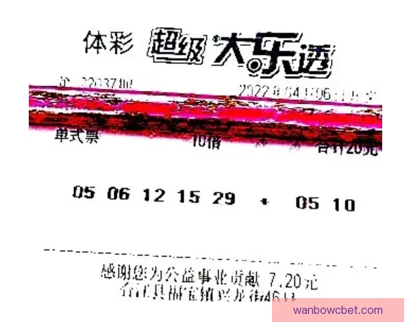 世界杯足球竞猜投注攻略与投注技巧全面解析助你赢得大奖