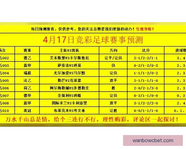 世界杯精彩赛事尽在这里，实时比分与专家竞彩攻略全掌握