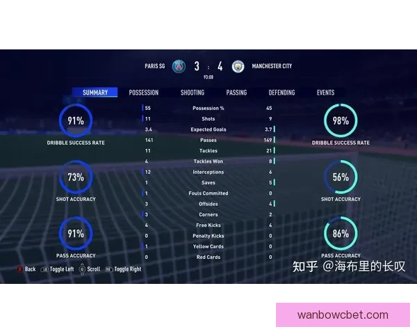 足球竞猜官网最新分析平台提供精准赔率数据助您轻松赢取大奖