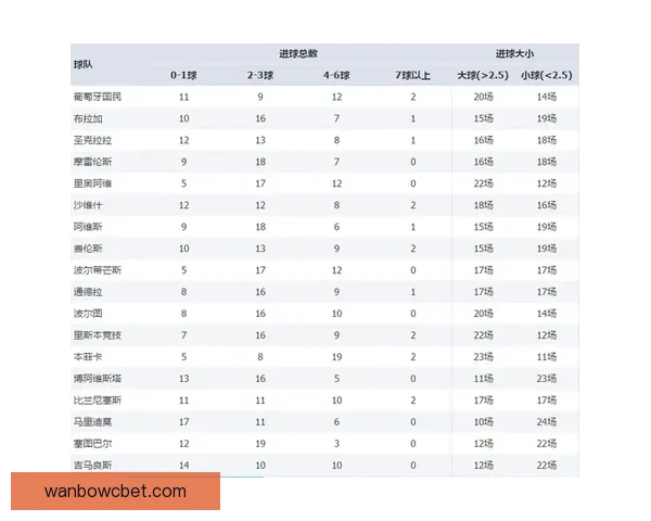 体育竞猜赔率解析与投注技巧全面指南助你稳健投注