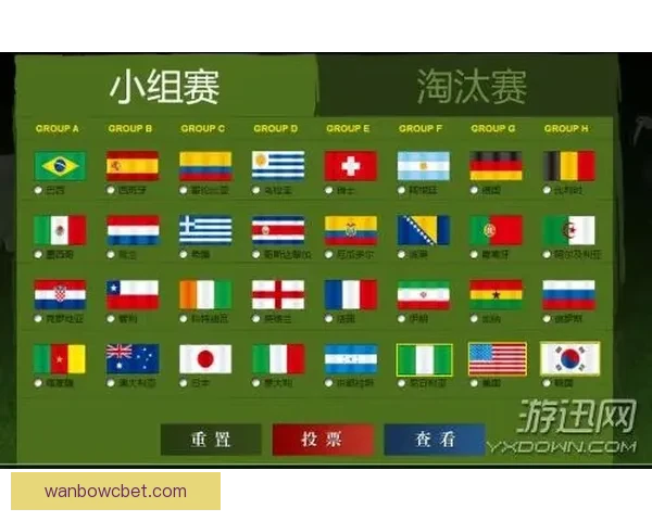 世界杯竞猜游戏攻略分享助你轻松赢取丰厚奖励