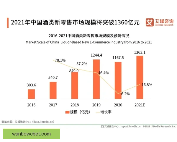2025年河北户外赛事总人数突破六百五十万京津客源占四成以上 2025年河北户外赛事总人数突破六百五十万京津客源占四成以上